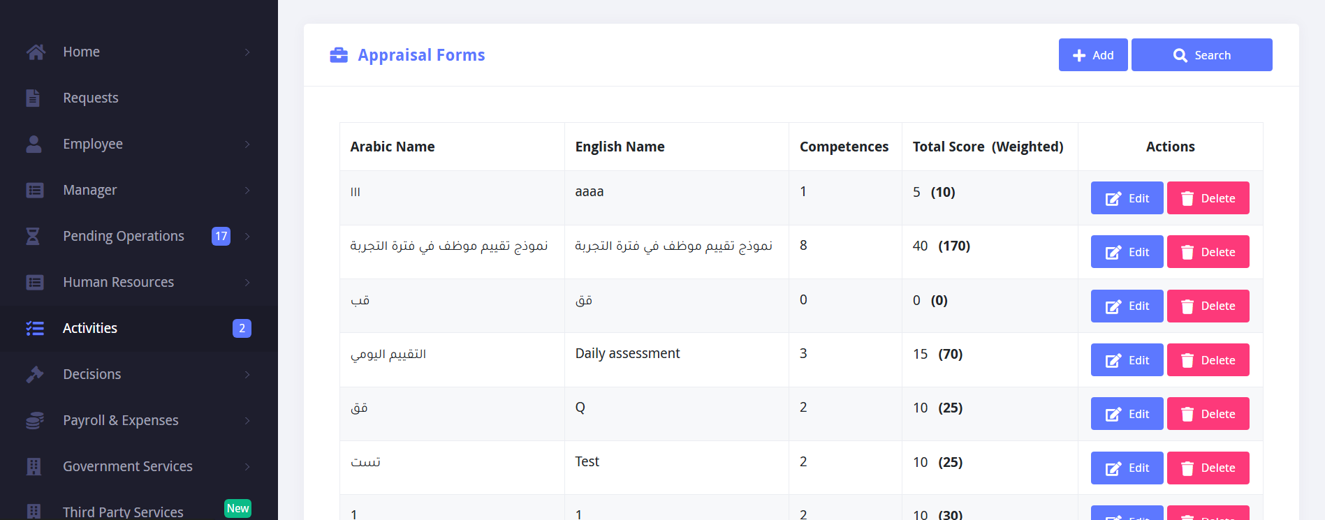 Improvement Actions